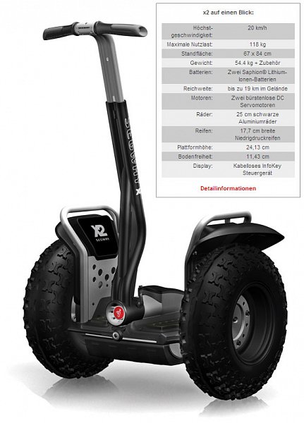 Nuovo originale Segway i2 & Segway x2